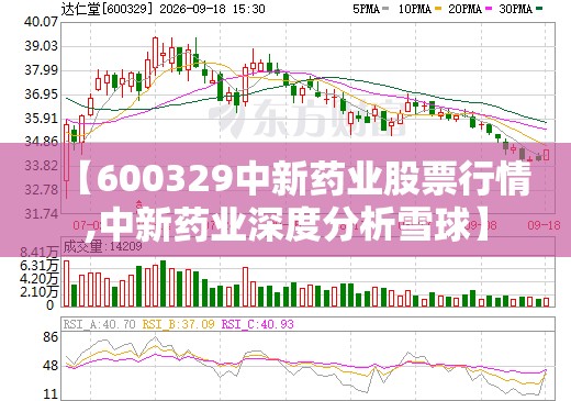 【600329中新药业股票行情,中新药业深度分析雪球】