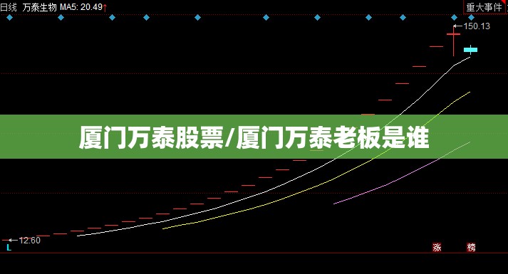 厦门万泰股票/厦门万泰老板是谁 厦门万泰股票/厦门万泰老板是谁