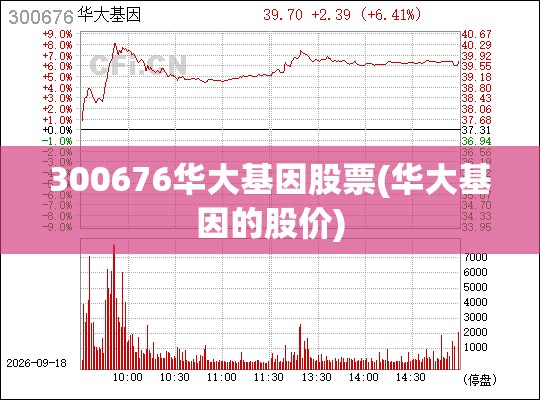 300676华大基因股票(华大基因的股价)