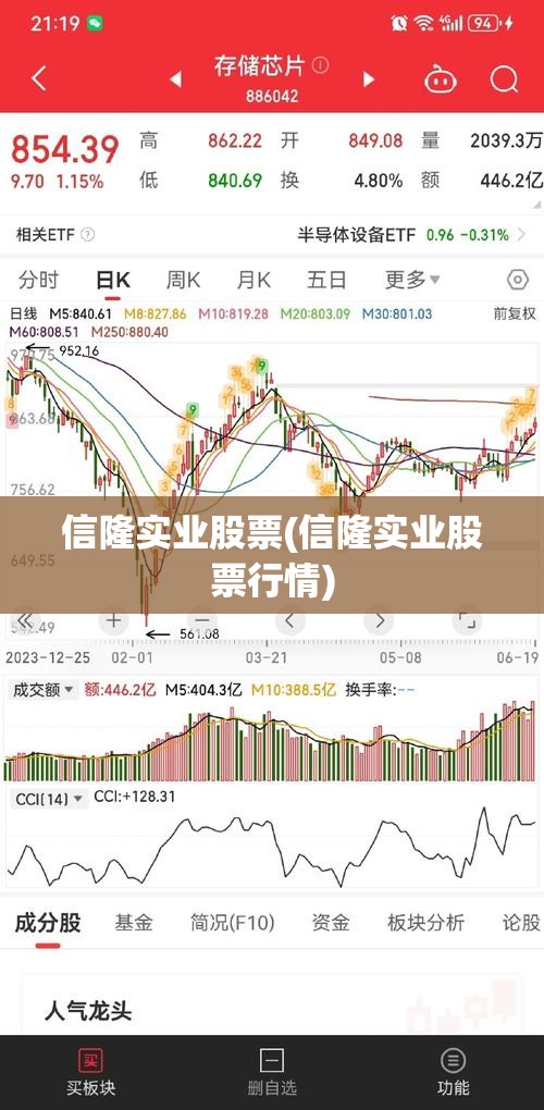 信隆实业股票(信隆实业股票行情)