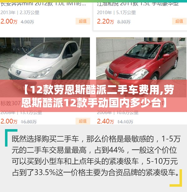 【12款劳恩斯酷派二手车费用,劳恩斯酷派12款手动国内多少台】