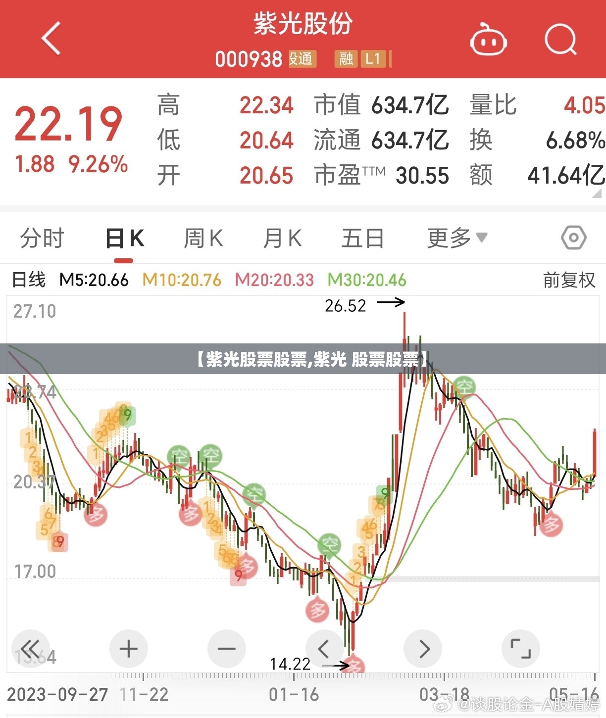 最新款福特金牛座/福特金牛座报价多少钱 最新款福特金牛座/福特金牛座报价多少钱