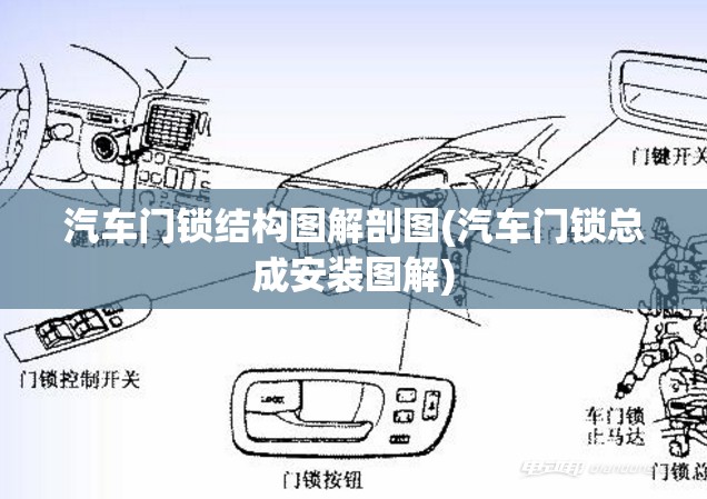 汽车门锁结构图解剖图(汽车门锁总成安装图解) 汽车门锁结构图解剖图(汽车门锁总成安装图解)