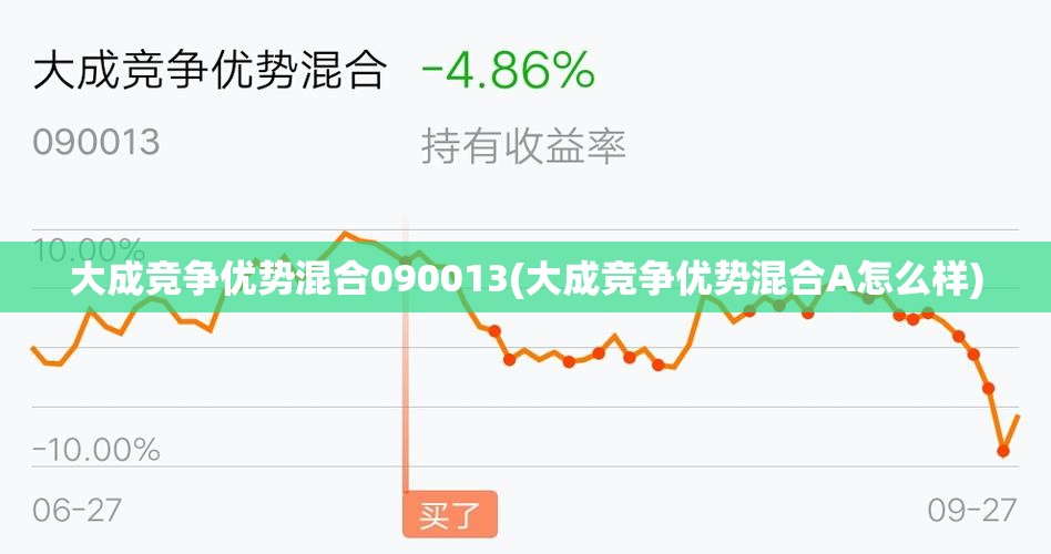 大成竞争优势混合090013(大成竞争优势混合A怎么样)
