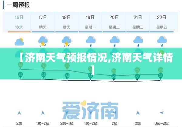 【济南天气预报情况,济南天气详情】