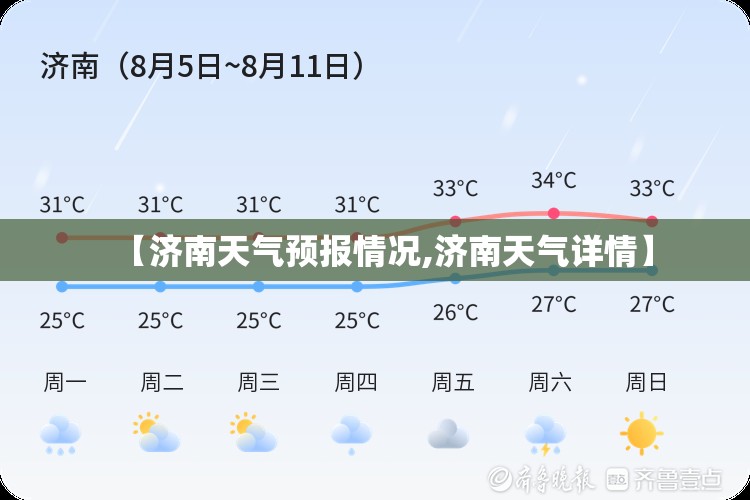 【济南天气预报情况,济南天气详情】