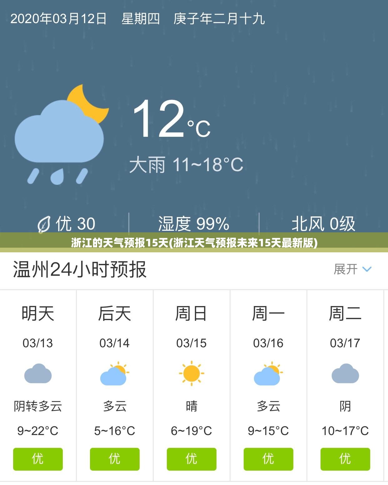 浙江的天气预报15天(浙江天气预报未来15天最新版)
