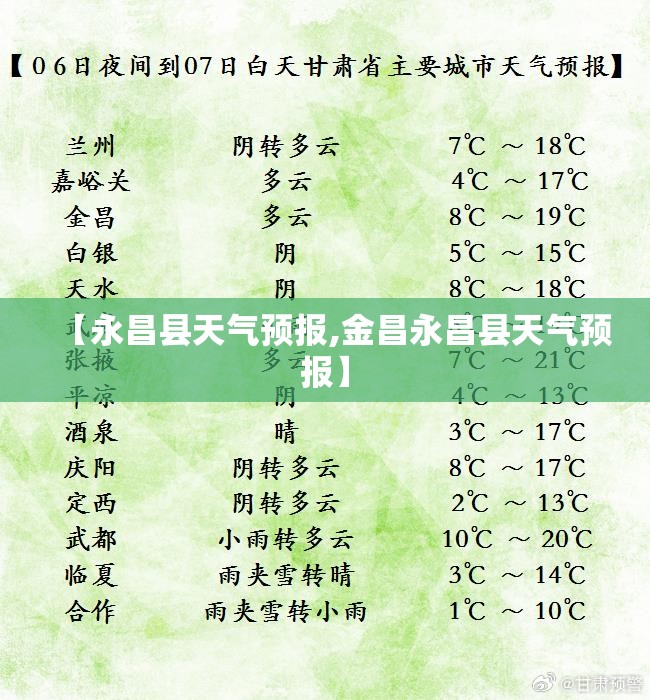 【永昌县天气预报,金昌永昌县天气预报】 【永昌县天气预报,金昌永昌县天气预报】
