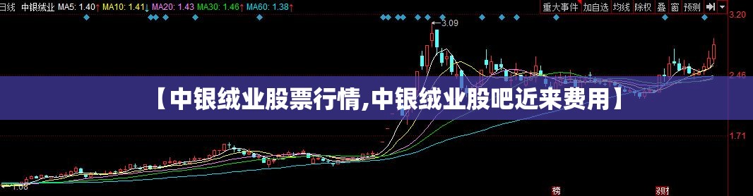 【中银绒业股票行情,中银绒业股吧近来费用】 【中银绒业股票行情,中银绒业股吧近来费用】