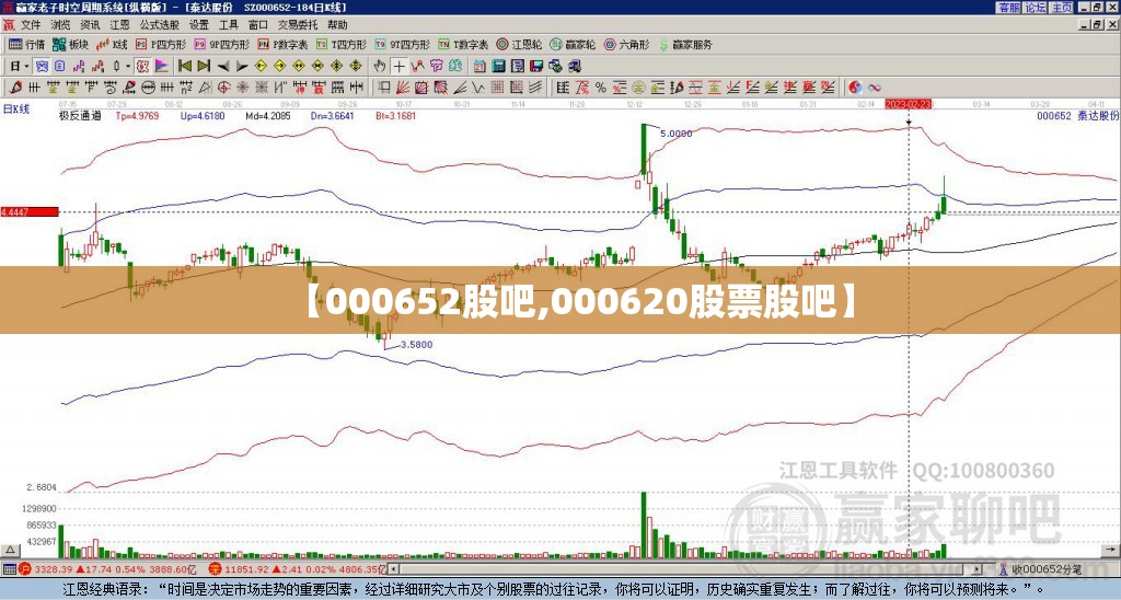 【000652股吧,000620股票股吧】 【000652股吧,000620股票股吧】