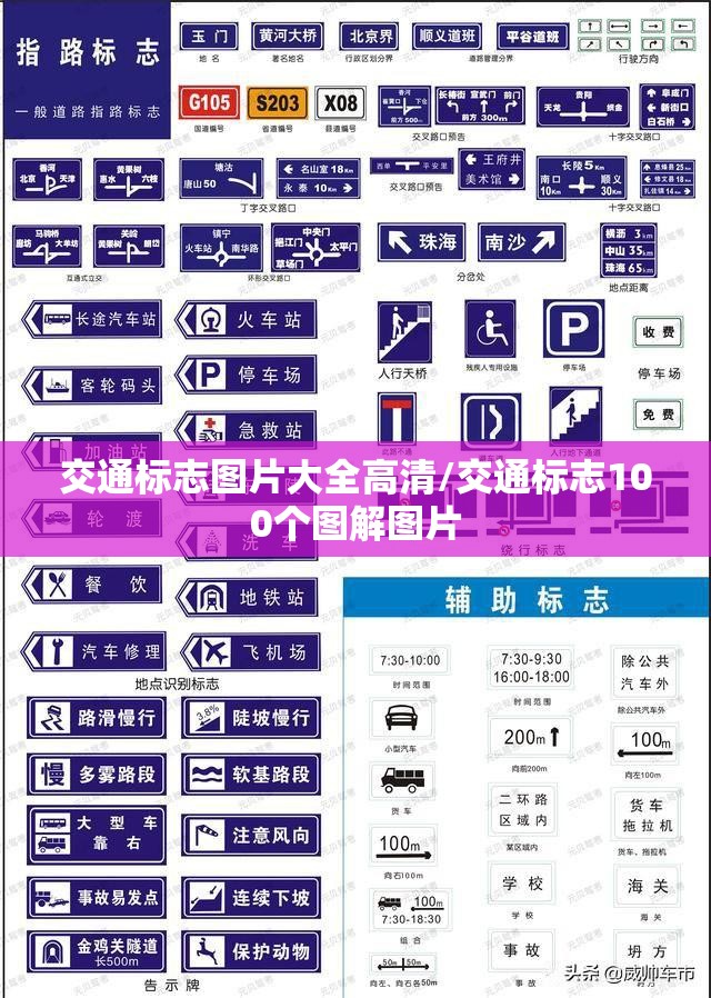 交通标志图片大全高清/交通标志100个图解图片 交通标志图片大全高清/交通标志100个图解图片