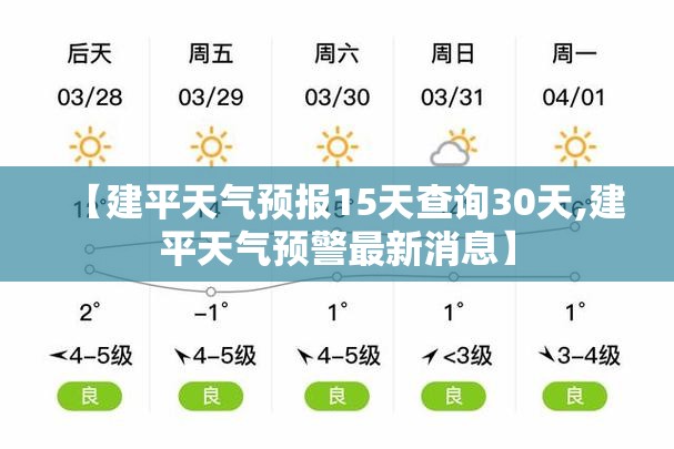 【建平天气预报15天查询30天,建平天气预警最新消息】