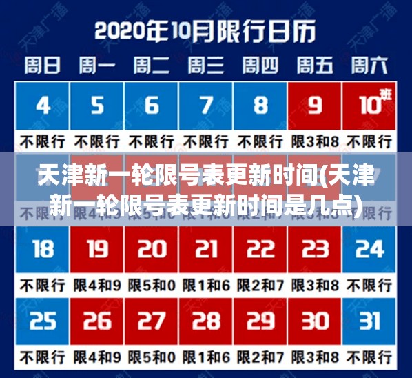 天津新一轮限号表更新时间(天津新一轮限号表更新时间是几点) 天津新一轮限号表更新时间(天津新一轮限号表更新时间是几点)