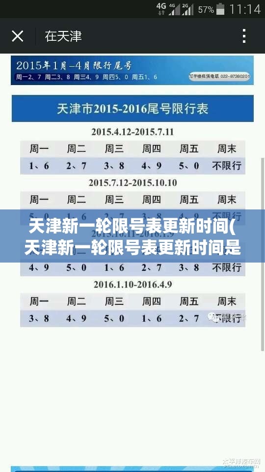 天津新一轮限号表更新时间(天津新一轮限号表更新时间是几点) 天津新一轮限号表更新时间(天津新一轮限号表更新时间是几点)