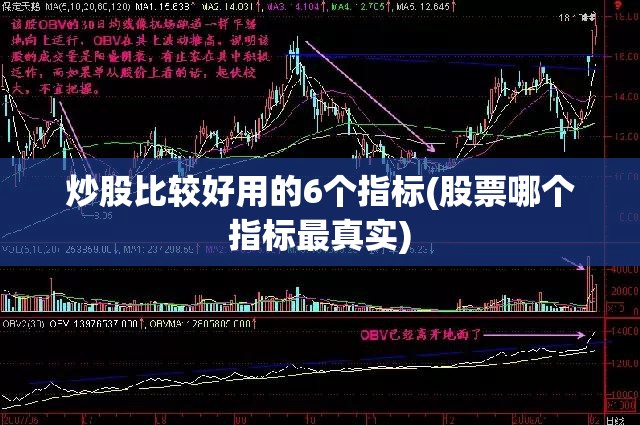 炒股比较好用的6个指标(股票哪个指标最真实) 炒股比较好用的6个指标(股票哪个指标最真实)