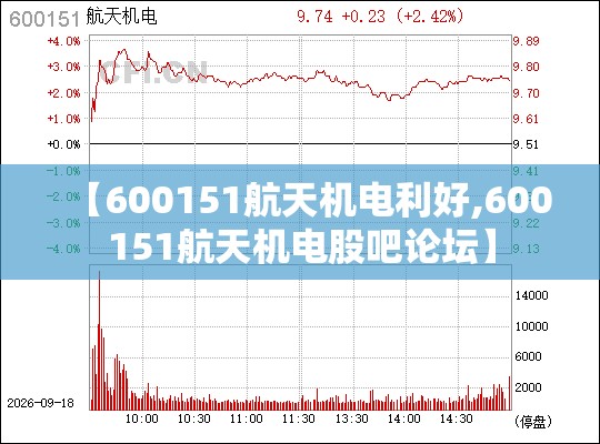 【600151航天机电利好,600151航天机电股吧论坛】 【600151航天机电利好,600151航天机电股吧论坛】
