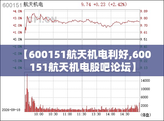 【600151航天机电利好,600151航天机电股吧论坛】 【600151航天机电利好,600151航天机电股吧论坛】