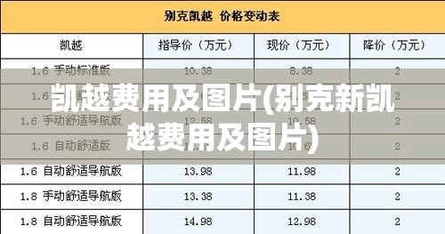凯越费用及图片(别克新凯越费用及图片)