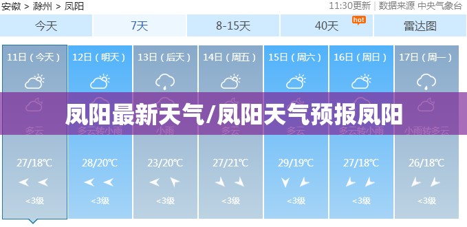凤阳最新天气/凤阳天气预报凤阳