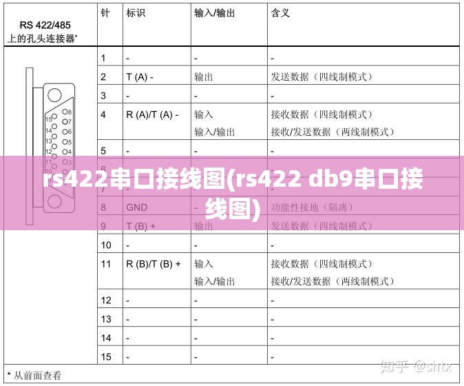 rs422串口接线图(rs422 db9串口接线图)