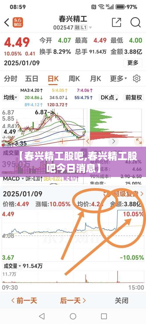【春兴精工股吧,春兴精工股吧今日消息】