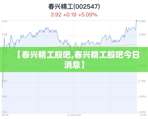 【春兴精工股吧,春兴精工股吧今日消息】