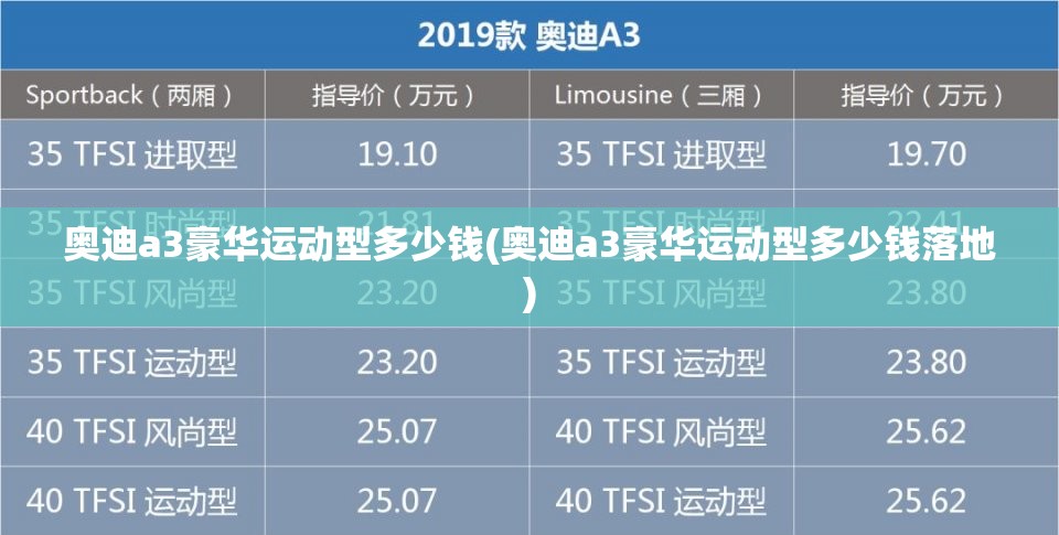 奥迪a3豪华运动型多少钱(奥迪a3豪华运动型多少钱落地)