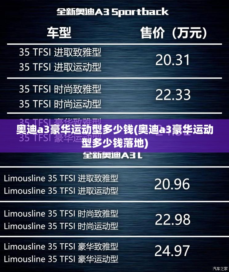 奥迪a3豪华运动型多少钱(奥迪a3豪华运动型多少钱落地)