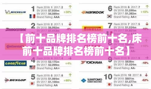 【前十品牌排名榜前十名,床前十品牌排名榜前十名】 【前十品牌排名榜前十名,床前十品牌排名榜前十名】