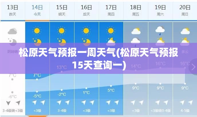 松原天气预报一周天气(松原天气预报15天查询一) 松原天气预报一周天气(松原天气预报15天查询一)