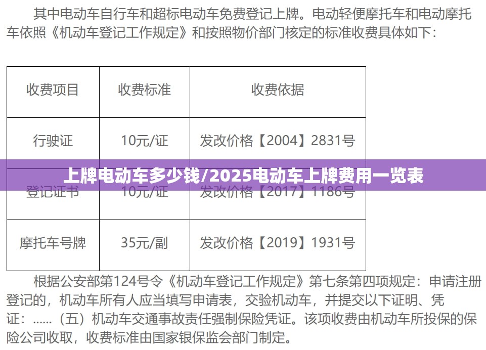 上牌电动车多少钱/2025电动车上牌费用一览表