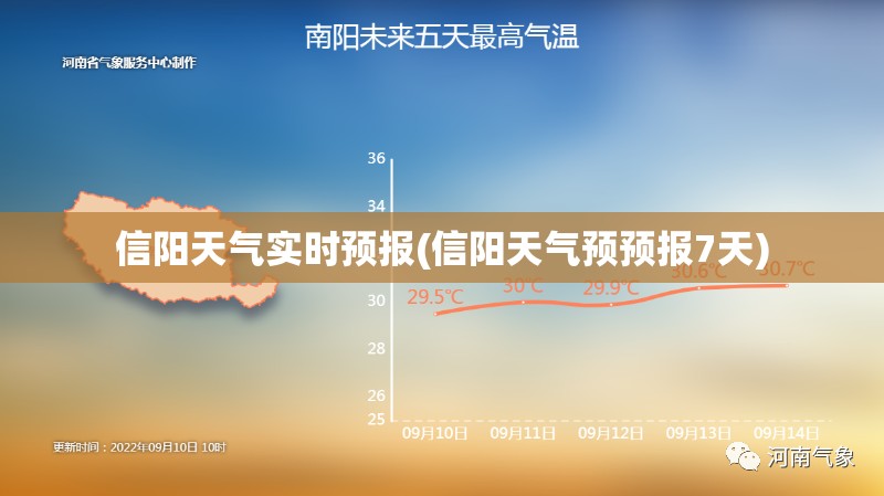 信阳天气实时预报(信阳天气预预报7天) 信阳天气实时预报(信阳天气预预报7天)