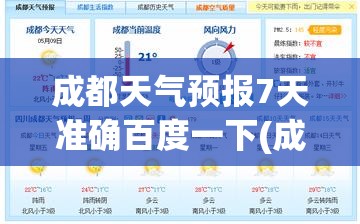 成都天气预报7天准确百度一下(成都天气预报7天准确百度一下查询)