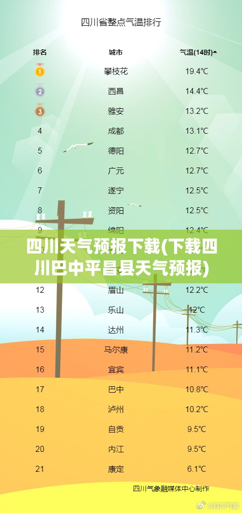 四川天气预报下载(下载四川巴中平昌县天气预报)