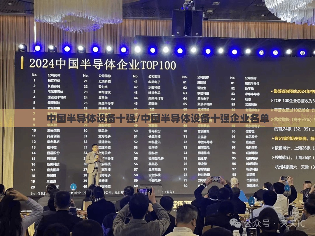 中国半导体设备十强/中国半导体设备十强企业名单 中国半导体设备十强/中国半导体设备十强企业名单