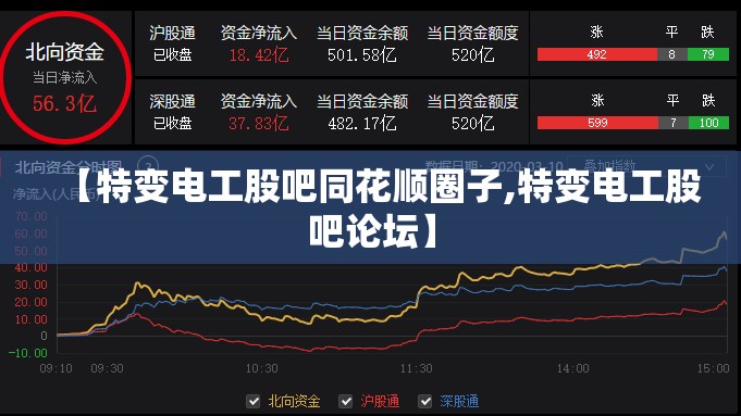 【特变电工股吧同花顺圈子,特变电工股吧论坛】 【特变电工股吧同花顺圈子,特变电工股吧论坛】