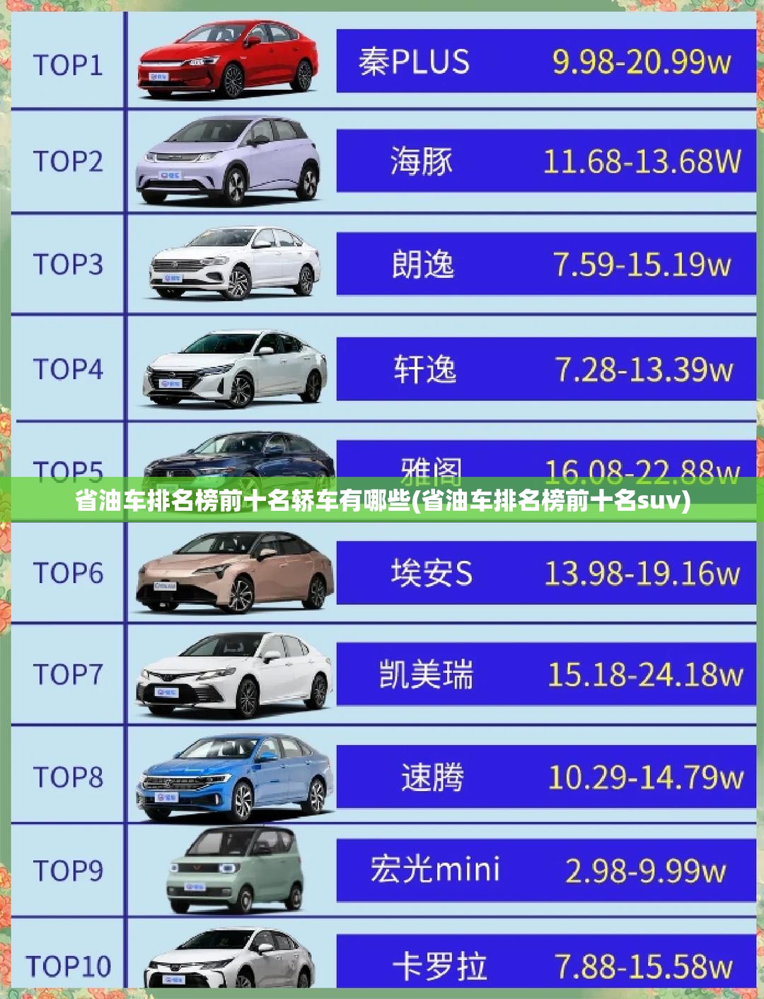 省油车排名榜前十名轿车有哪些(省油车排名榜前十名suv)