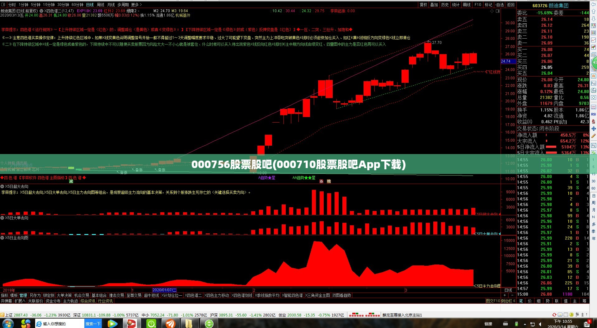 000756股票股吧(000710股票股吧App下载) 000756股票股吧(000710股票股吧App下载)