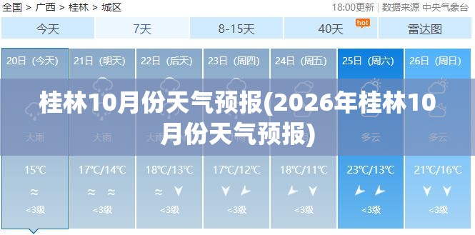 桂林10月份天气预报(2026年桂林10月份天气预报) 桂林10月份天气预报(2026年桂林10月份天气预报)