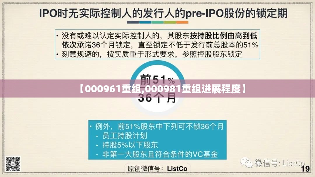 【000961重组,000981重组进展程度】 【000961重组,000981重组进展程度】