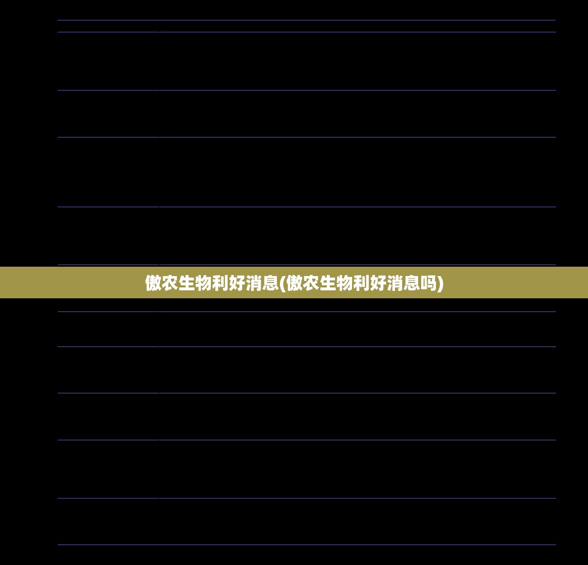 傲农生物利好消息(傲农生物利好消息吗)
