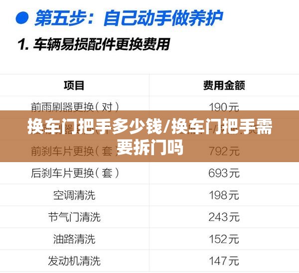 换车门把手多少钱/换车门把手需要拆门吗