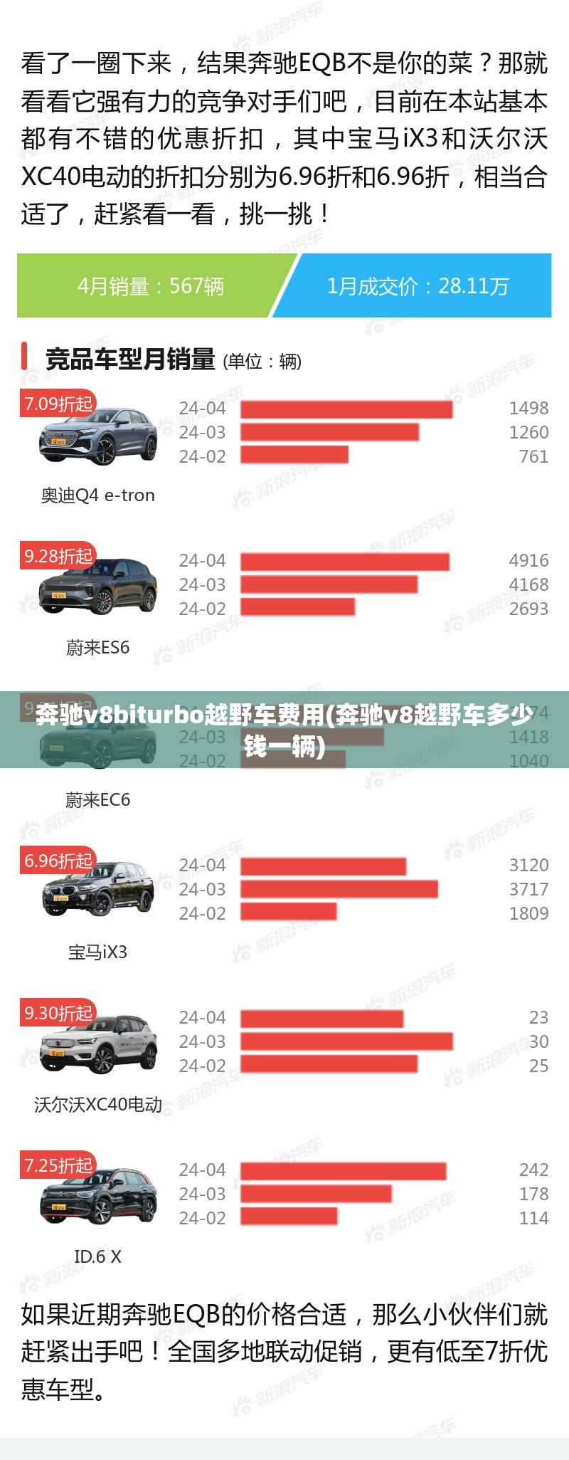 奔驰v8biturbo越野车费用(奔驰v8越野车多少钱一辆) 奔驰v8biturbo越野车费用(奔驰v8越野车多少钱一辆)