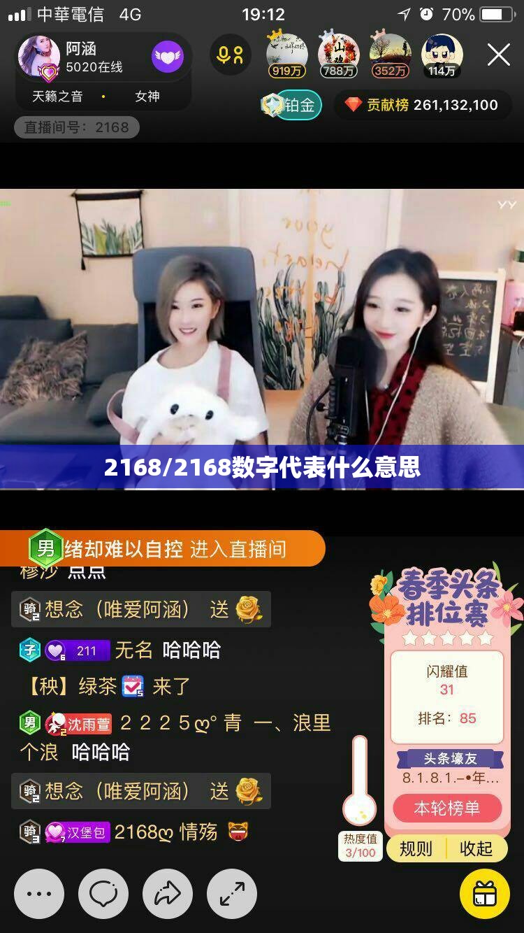 2168/2168数字代表什么意思