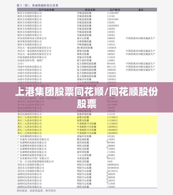 上港集团股票同花顺/同花顺股份股票