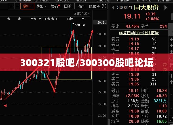 300321股吧/300300股吧论坛