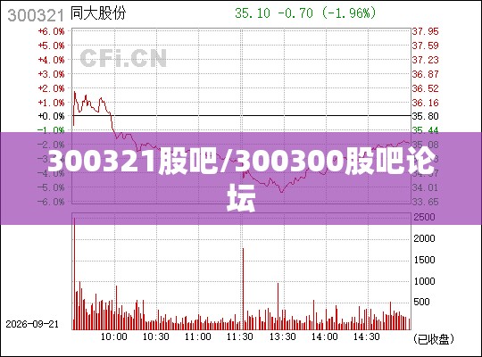 300321股吧/300300股吧论坛