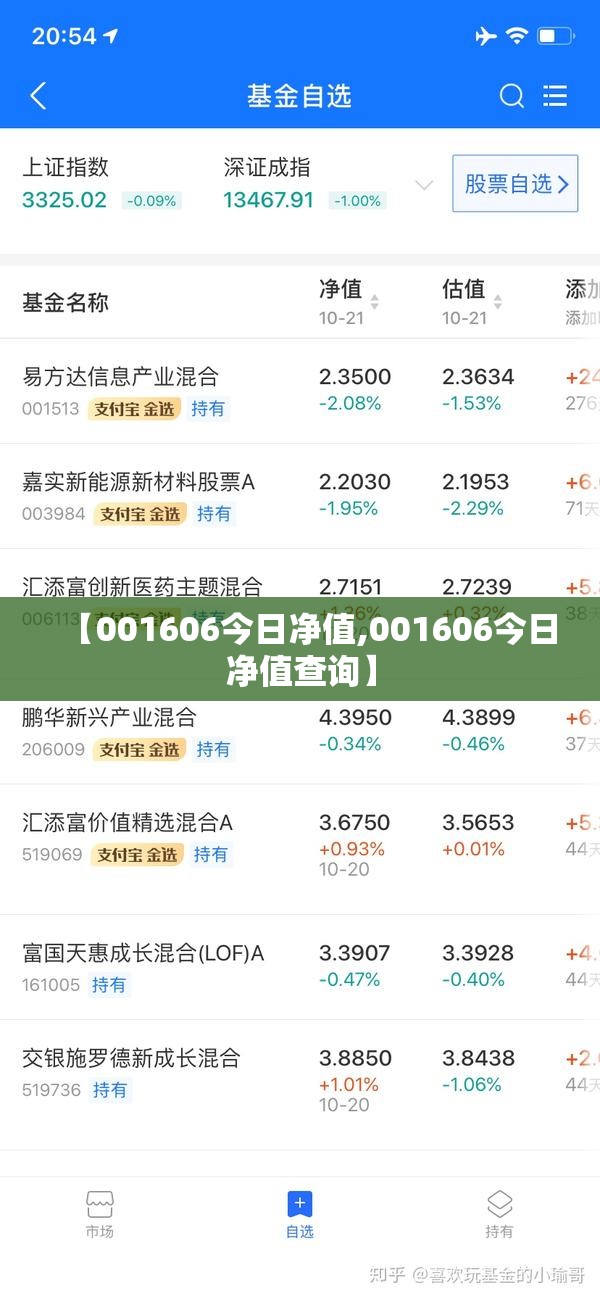 【001606今日净值,001606今日净值查询】 【001606今日净值,001606今日净值查询】
