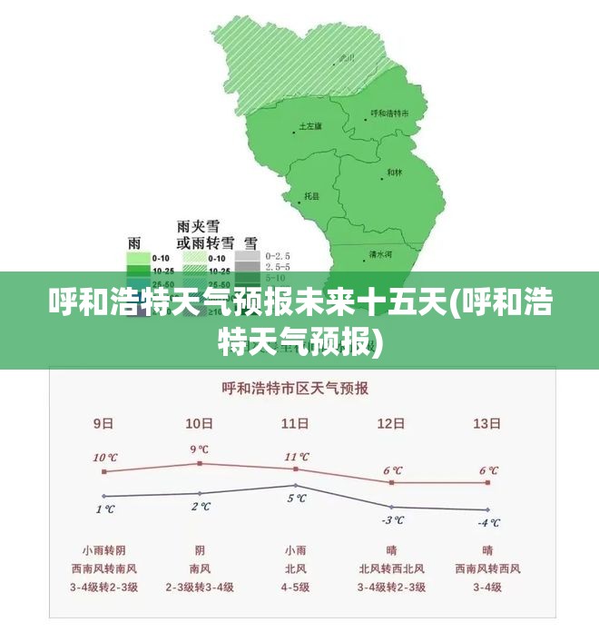 呼和浩特天气预报未来十五天(呼和浩特天气预报)