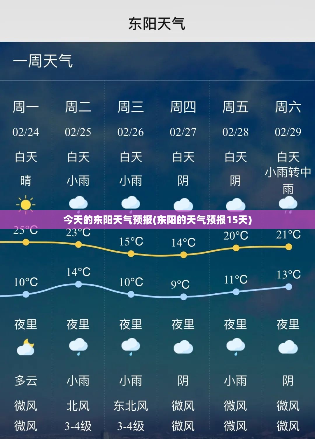 今天的东阳天气预报(东阳的天气预报15天)